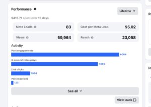 Temple, Tx Marketing Agency 16 Temple, TX Social Media Advertising - Cen-Tex Marketing