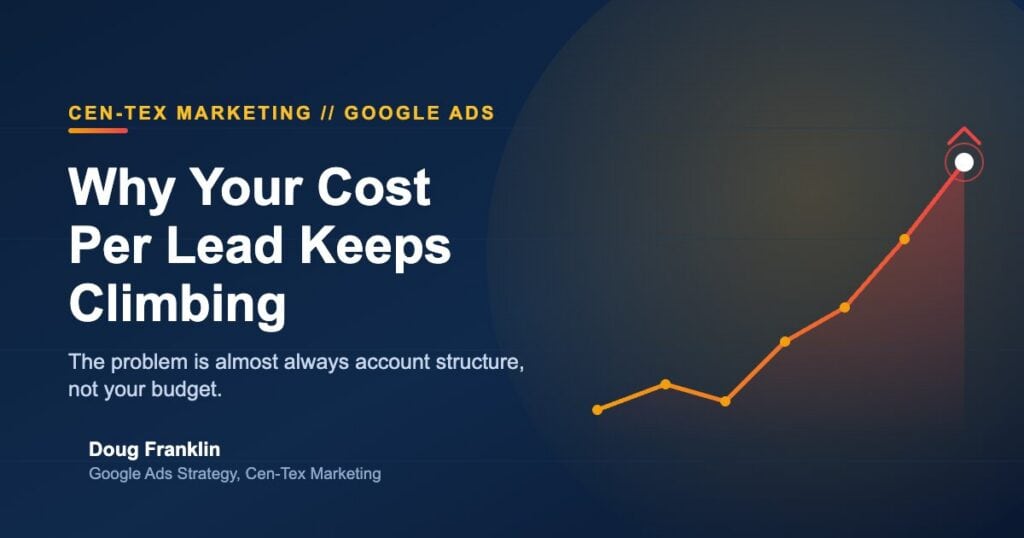 Google Ads dashboard chart showing a rising cost per lead trend for a service business