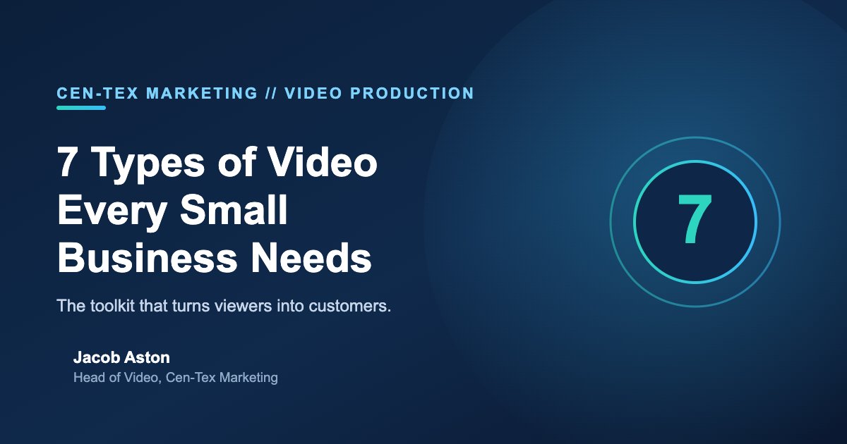 Seven types of business video toolkit graphic