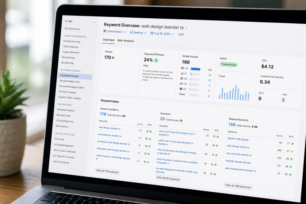 Leander SEO- Ranking for High-Intent Local Keywords _ Cen-Tex Marketing